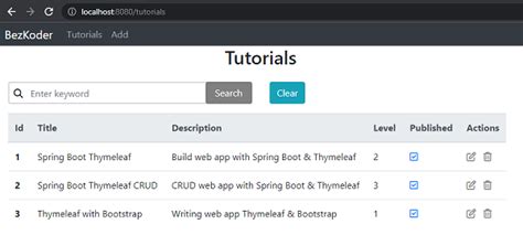 Spring Boot Thymeleaf Example Crud App Laptrinhx