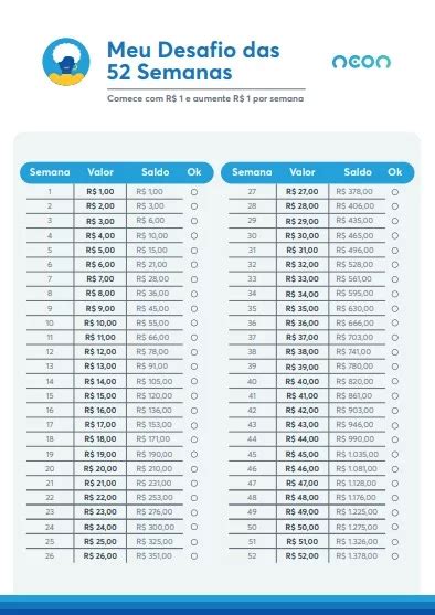Desafio Das Semanas Tabela Para Juntar Dinheiro Por M S Gr Tis