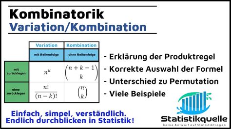 Kombinatorik Variation Kombination einfach erklärt YouTube