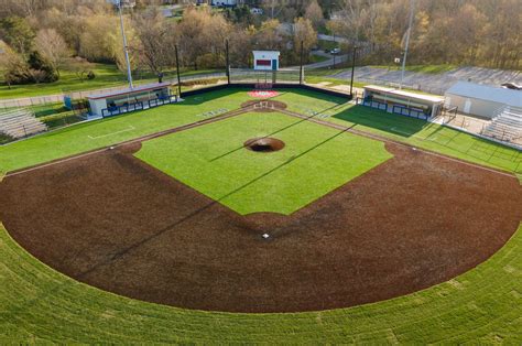 Synthetic Turf — Parks And Rec Business Prb