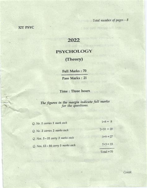 AHSEC HS 2nd Year Question Paper 2022 Psychology