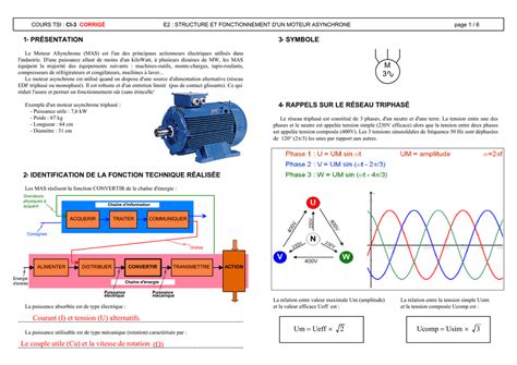 Moteur Asynchrone