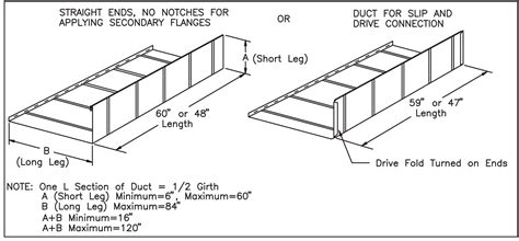 Galvanized Duct And Accessories Ecco Manufacturing