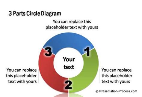 PowerPoint Circle Diagram