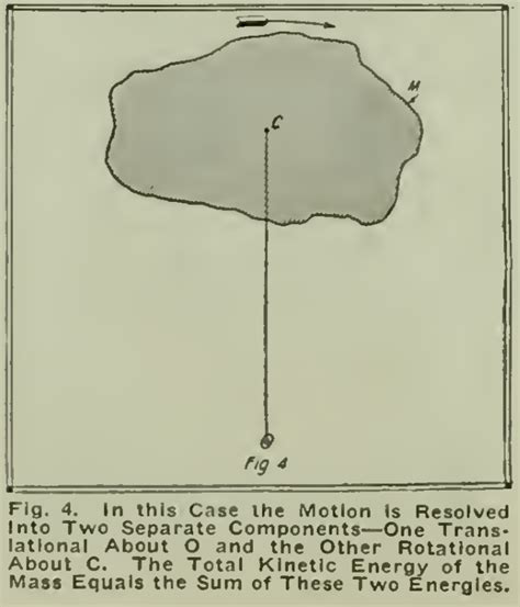 More on the Moon's Rotation from Nikola Tesla - An Engineer's Aspect