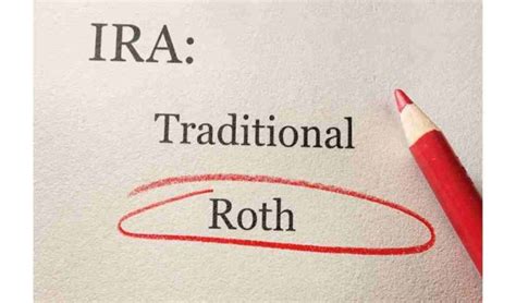 Roth Conversion Tax Rules How To Avoid Costly Mistakes In