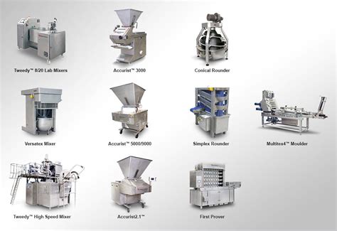 Bakery Production Line | Automated Production Line Equipment