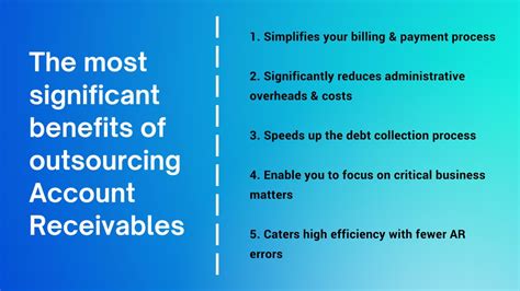 Ppt Benefits Of Account Receivables Outsourcing Powerpoint Presentation Id 12745136