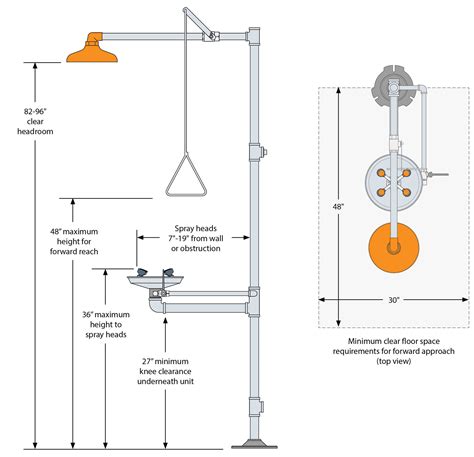 Where Should A Safety Shower Be Located Spill Containment 56 OFF