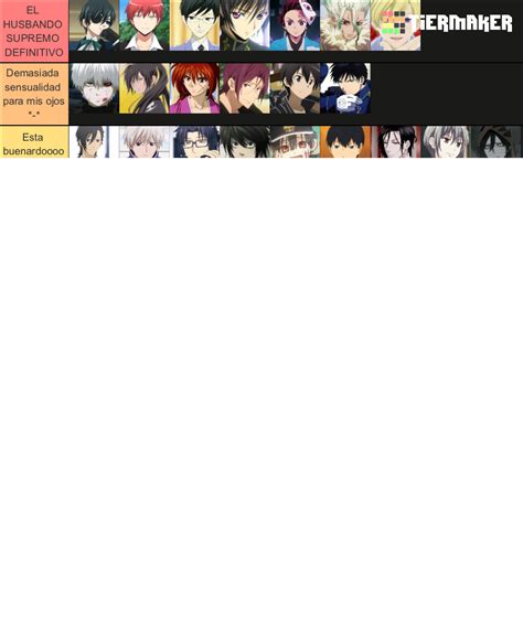 Husbandos Del Anime Tier List Community Rankings Tiermaker