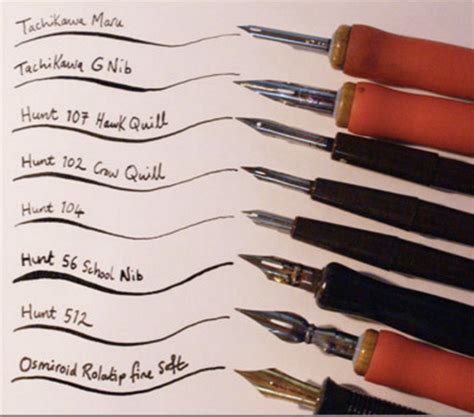 Ackerman Pens | About Dip Nibs