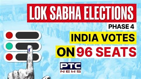 Lok Sabha Polls 2024 Phase 4 Check Voter Turnout Across 96