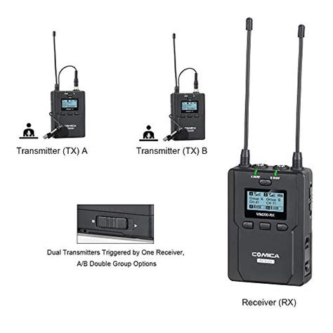 Wireless Microphone System COMICA CVM WM200A Professional 96 Channel