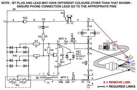 Understanding The Landline Phone Wiring System