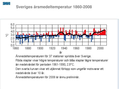 PPT Klimatförändringar konsekvenser nationellt och regionalt