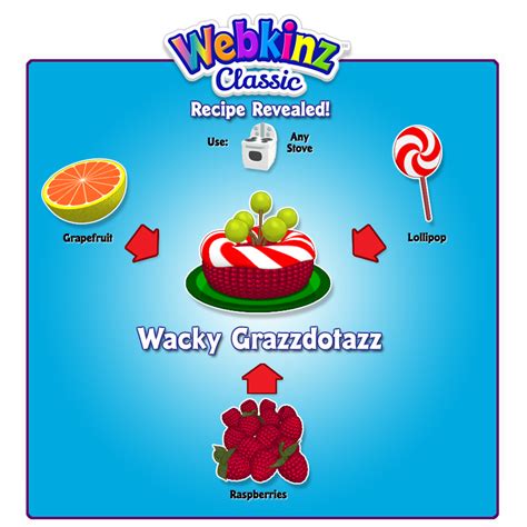 Wacky Grazzdotazz Secret Recipe Revealed Wkn Webkinz Newz