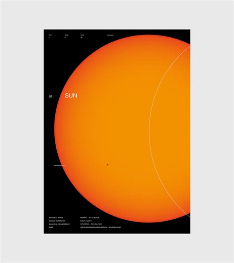 Posters — Solar System Behance