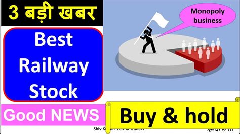 Irctc Share Price Target Q Results Latest News Youtube