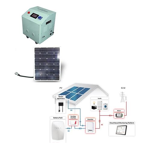 Home Solar Storage System Battery - Custom Lithium Ion Battery Pack ...