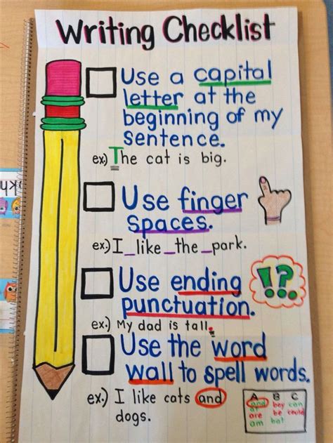 Editing Checklist Anchor Chart Writing Checklist Anchor Chart