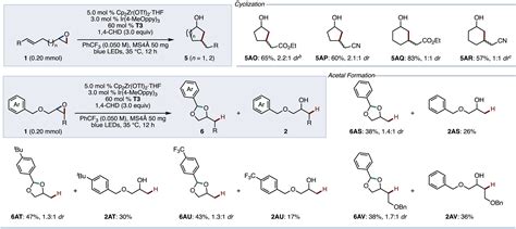 Catalytic Reductive Ring Opening Of Epoxides Enabled By Zirconocene And