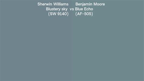 Sherwin Williams Blustery Sky Sw Vs Benjamin Moore Blue Echo Af