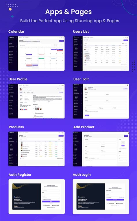 Nioboard Bootstrap Html Admin Dashboard Template Dashboard Template