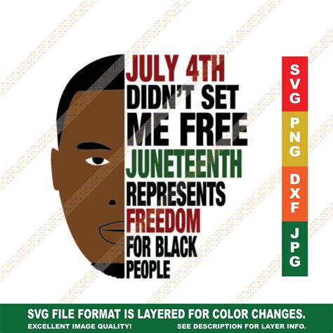 Juneteenth Svg July Th Didn T Set Me Free Black Man Cut File For