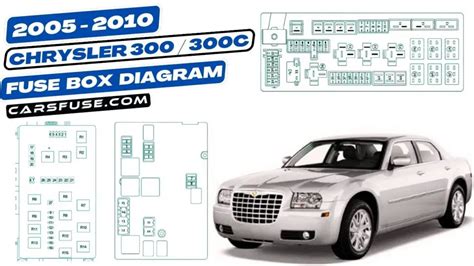 Chrysler C Mk Lx Fuse Box Diagram