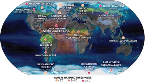 Nonlinear Processes In Geosciences Climate Tipping Points Through The