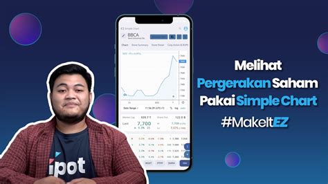 Cara Baca Pergerakan Harga Saham Dengan Mudah Pakai Simple Chart IPOT