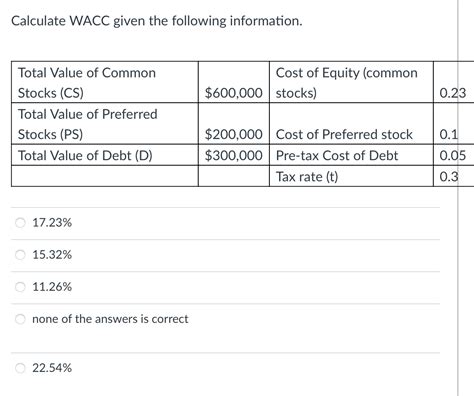 Solved Calculate Wacc Given The Following Information Total Chegg