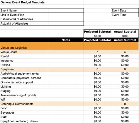 Free Event Budget Templates for Google Sheets & Excel - Fliplet