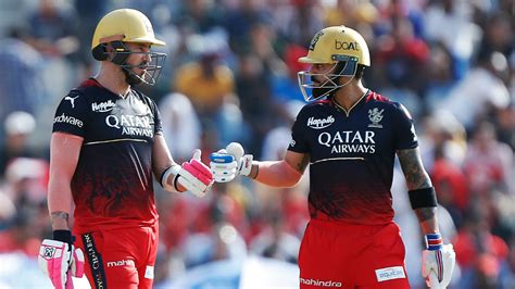 RCB Complete Players List Post IPL 2024 Auction Royal Challengers