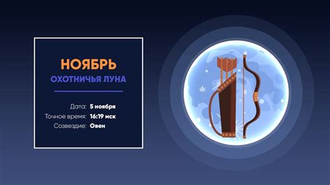 Полнолуние 2025 | Когда полнолуние в этом месяце | Ближайшее полнолуние ...
