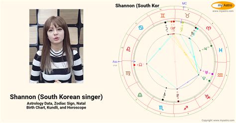 Shannon South Korean Singers Natal Birth Chart Kundli Horoscope