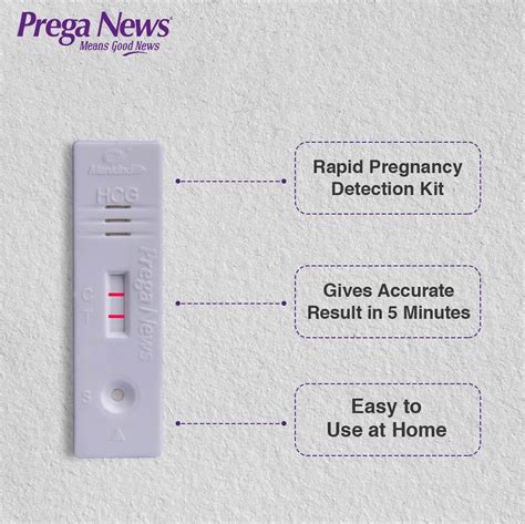 Buy Prega News Pregnancy Test Kit Online And Get Upto 60 Off At Pharmeasy