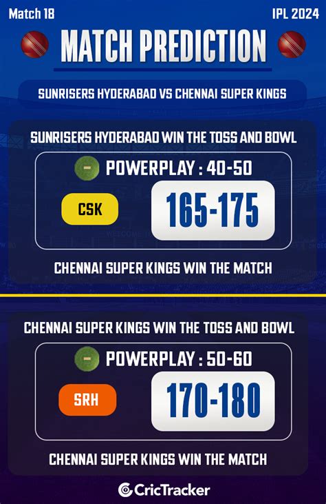 Srh Vs Csk Match Prediction Who Will Win Todays Ipl Match Between