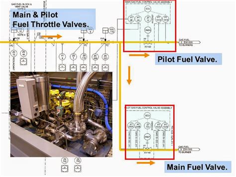 Engineering Photosvideos And Articels Engineering Search Engine