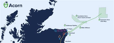 Nsta Grants Carbon Storage Licences To Acorn The Acorn Project