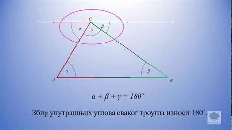 Углови троугла 1 - YouTube