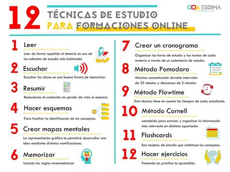 Descubre Qu Son Las Fichas De Parafrasis Y C Mo Mejorar Tu T Cnica De