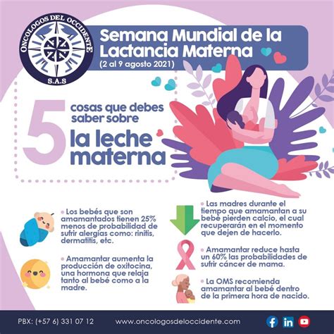 Semana Mundial De La Lactancia Materna Al Agosto Onc Logos