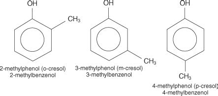 Phenols