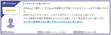 コラボフローが「itreviewカテゴリーレポート 2023 Spring ワークフロー部門」で8期連続で顧客満足度no1に選出