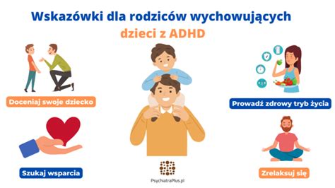 Objawy Adhd U Dzieci I Doros Ych Jakie S Przyczyny Zespo U Hot Sex