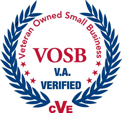 VenU Certified As Veteran Owned Small Business VOSB VenU ELearning