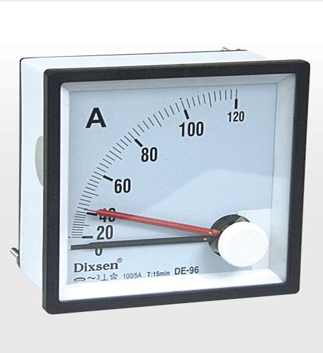 Analogue Panel Meters Analogue Panel Meters Analogue Panel Meter Panel Meter The Most