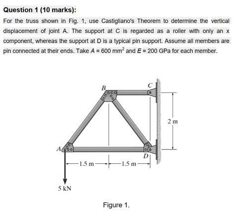 Solved For The Truss Shown In Fig Use Castigliano S Theorem To