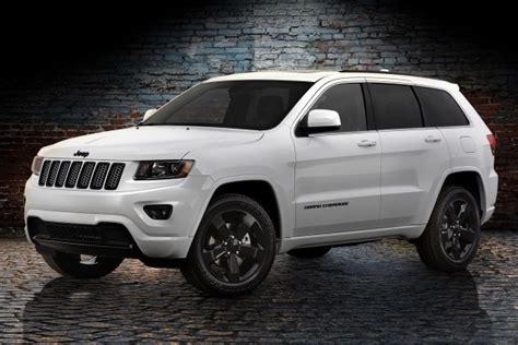 Used 2015 Jeep Grand Cherokee Limited Suv Review And Ratings Edmunds